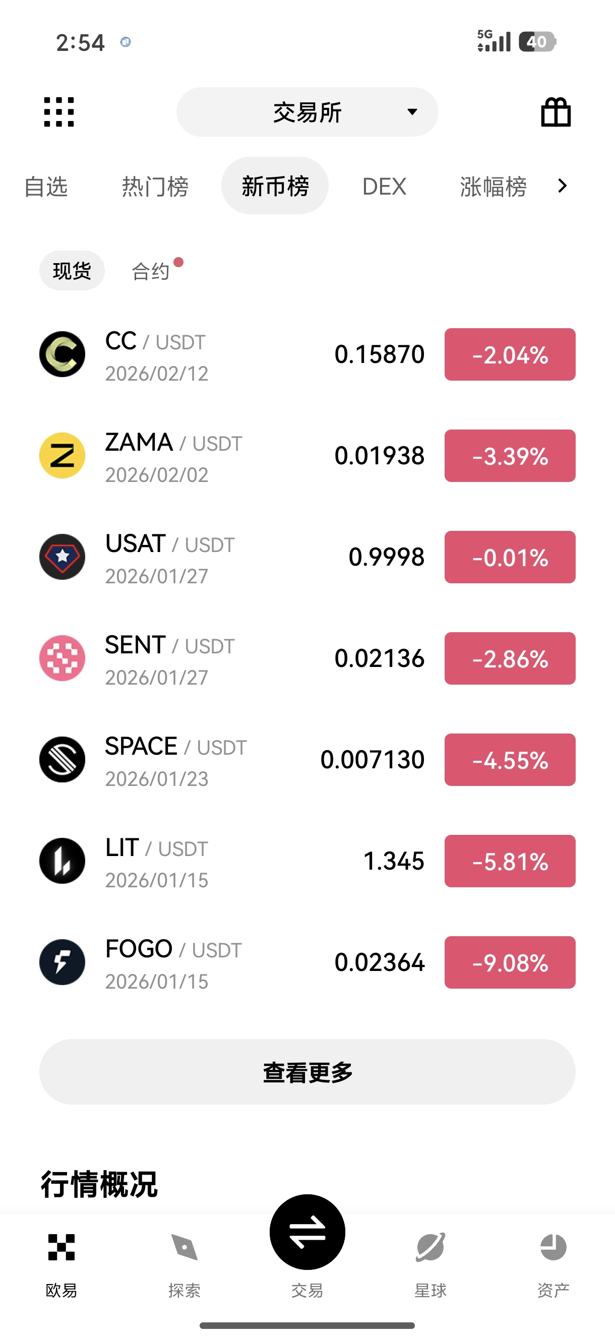 易欧交易所app下载 专为现货长期投资者打造的持仓跟踪工具